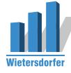 wietersdorf